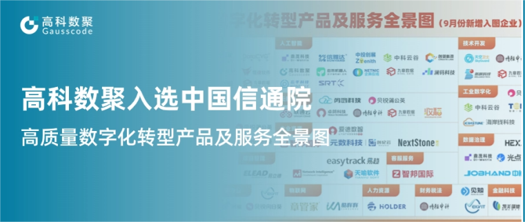 蓝狮娱乐 蓝狮入选中国信通院《高质量数字化转型产品及服务全景图》，引领行业数智化升级